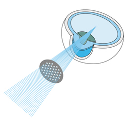 Wavefront_scanning_slide_2